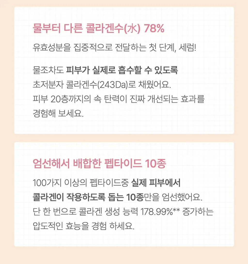 [볼륨광채] 바이오던스 포어 퍼펙팅 콜라겐 펩타이드 세럼 30ml 상세페이지 40